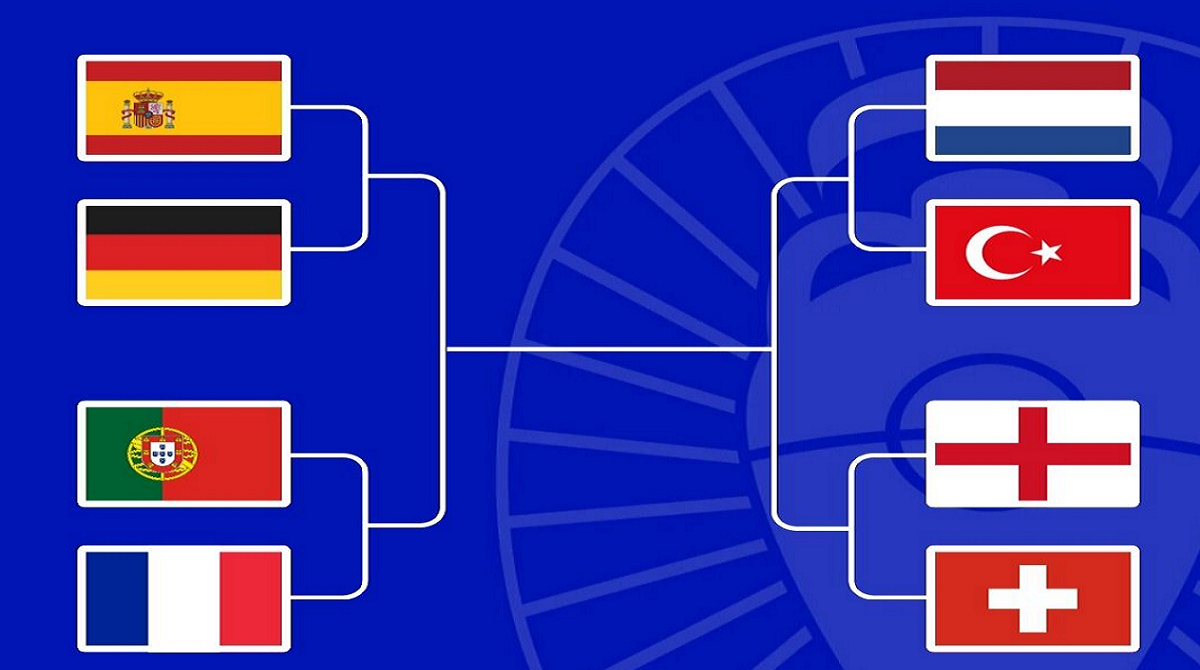 La Eurocopa Tiene Confirmados Los Cruces De Cuartos De Final