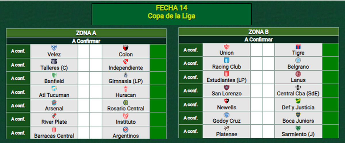 Última fecha así quedaron las tablas de la Copa de la Liga