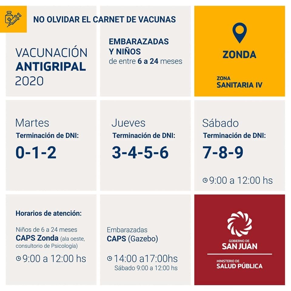Cuarentena administrada: calendario de vacunación antigripal por departamento