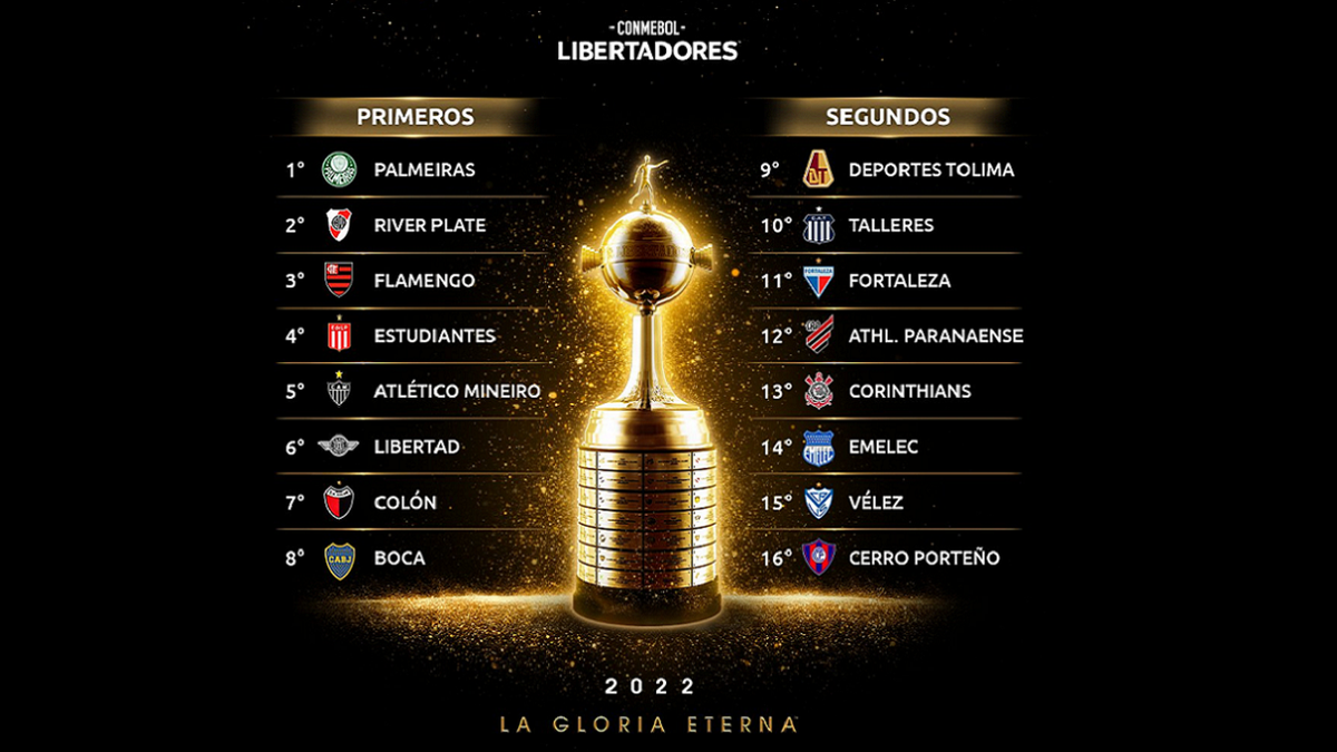 Copa Libertadores clasificados y cómo ver en vivo el sorteo