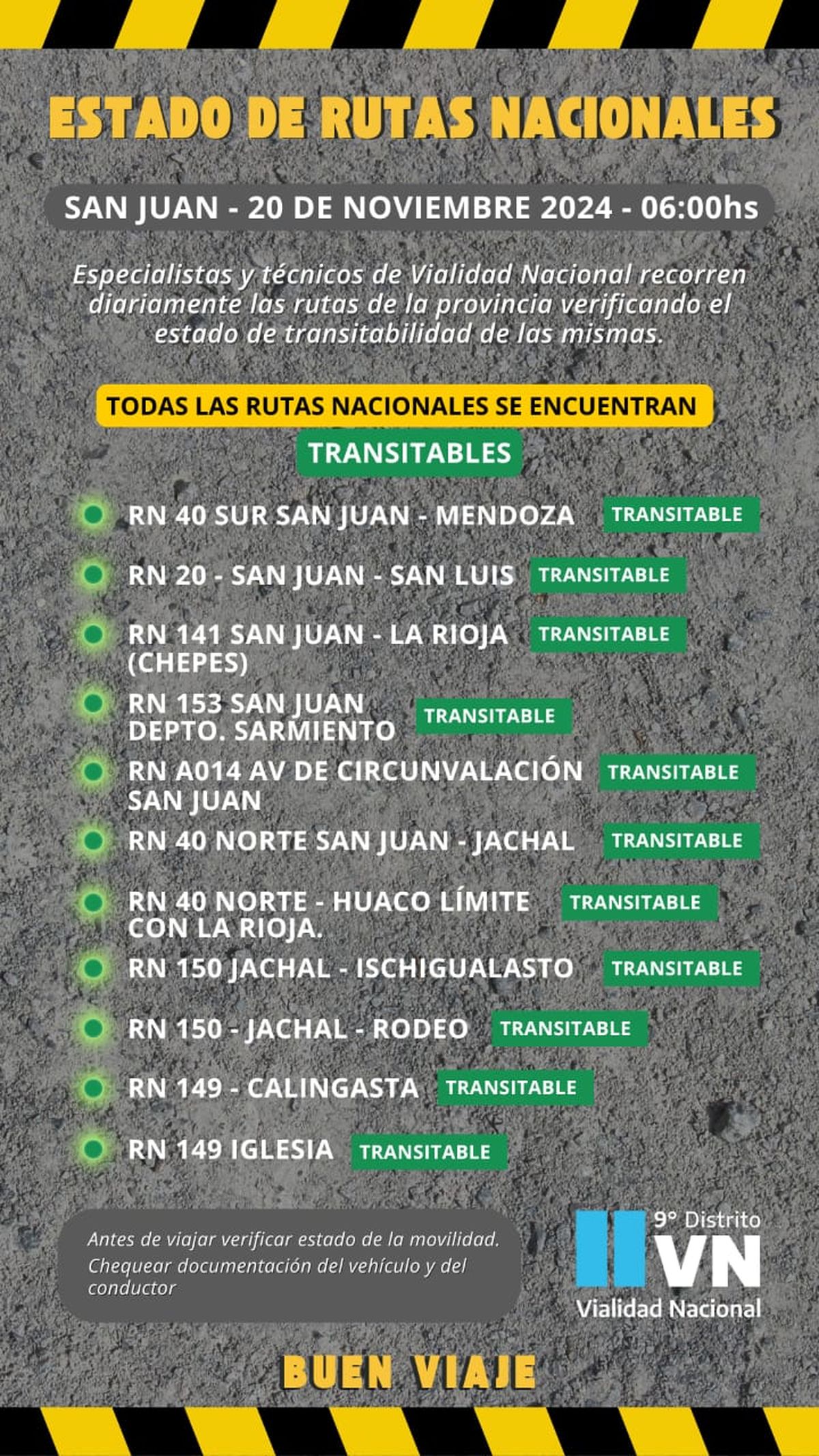 Así se encuentra el estado de las rutas en San Juan