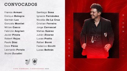 Copa Libertadores: la lista de River para jugar con Paranaense