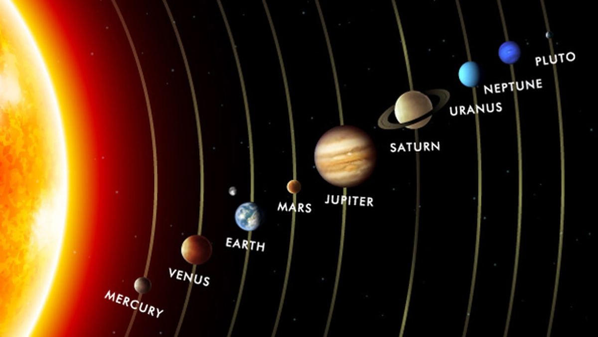 Cinco planetas se alinean en un espectáculo poco frecuente