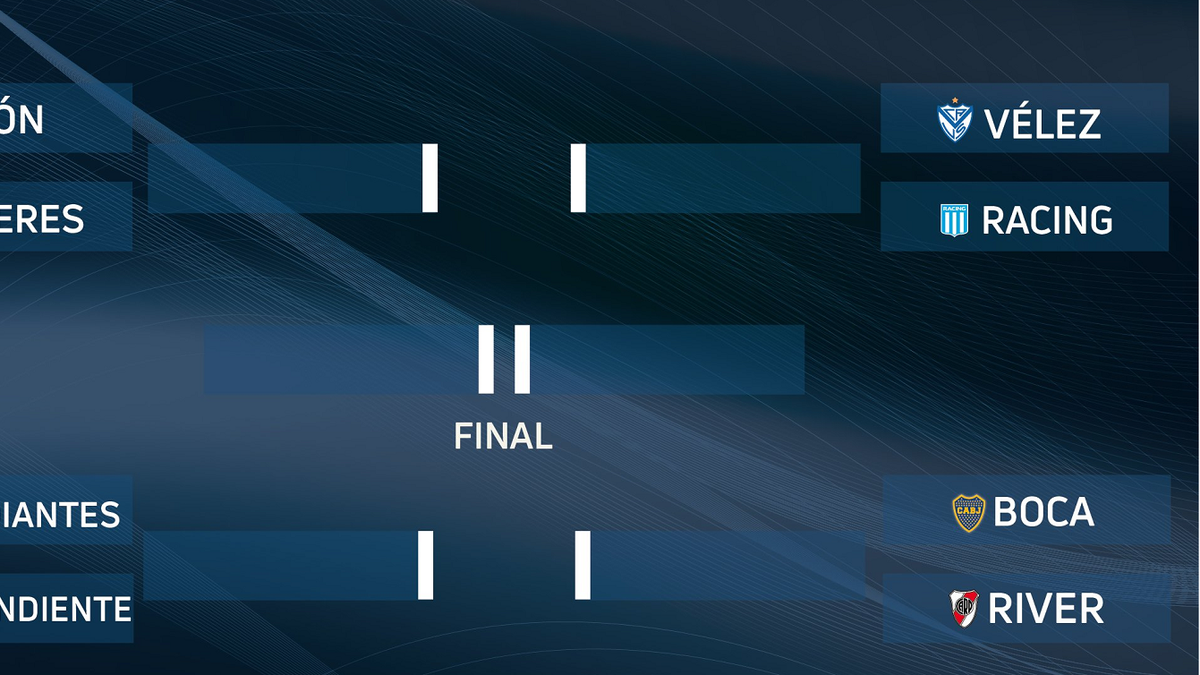 Confirmaron Días Y Horarios Para Los Cuartos De Final 2649