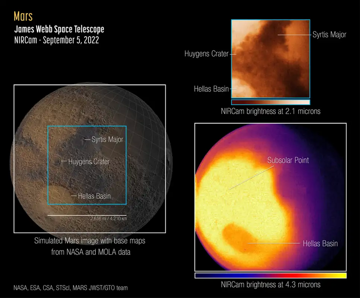 Por primera vez, el Telescopio Espacial Webb tomó imágenes de Marte