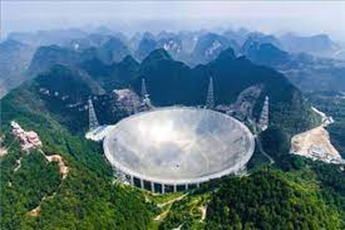 China cree que detectó vida en otros planetas