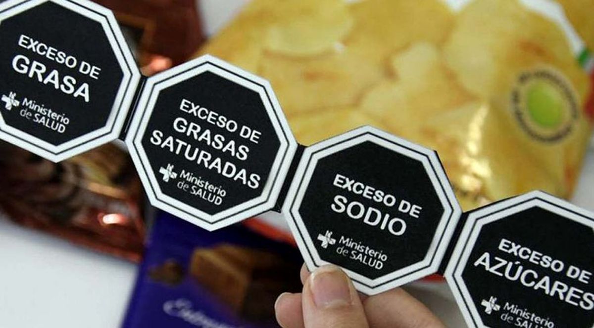 Cuándo comienza a implementarse la ley de Etiquetado Frontal