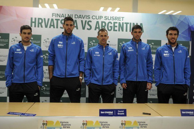 Presentaron oficialmente al equipo argentino de Copa Davis en Croacia